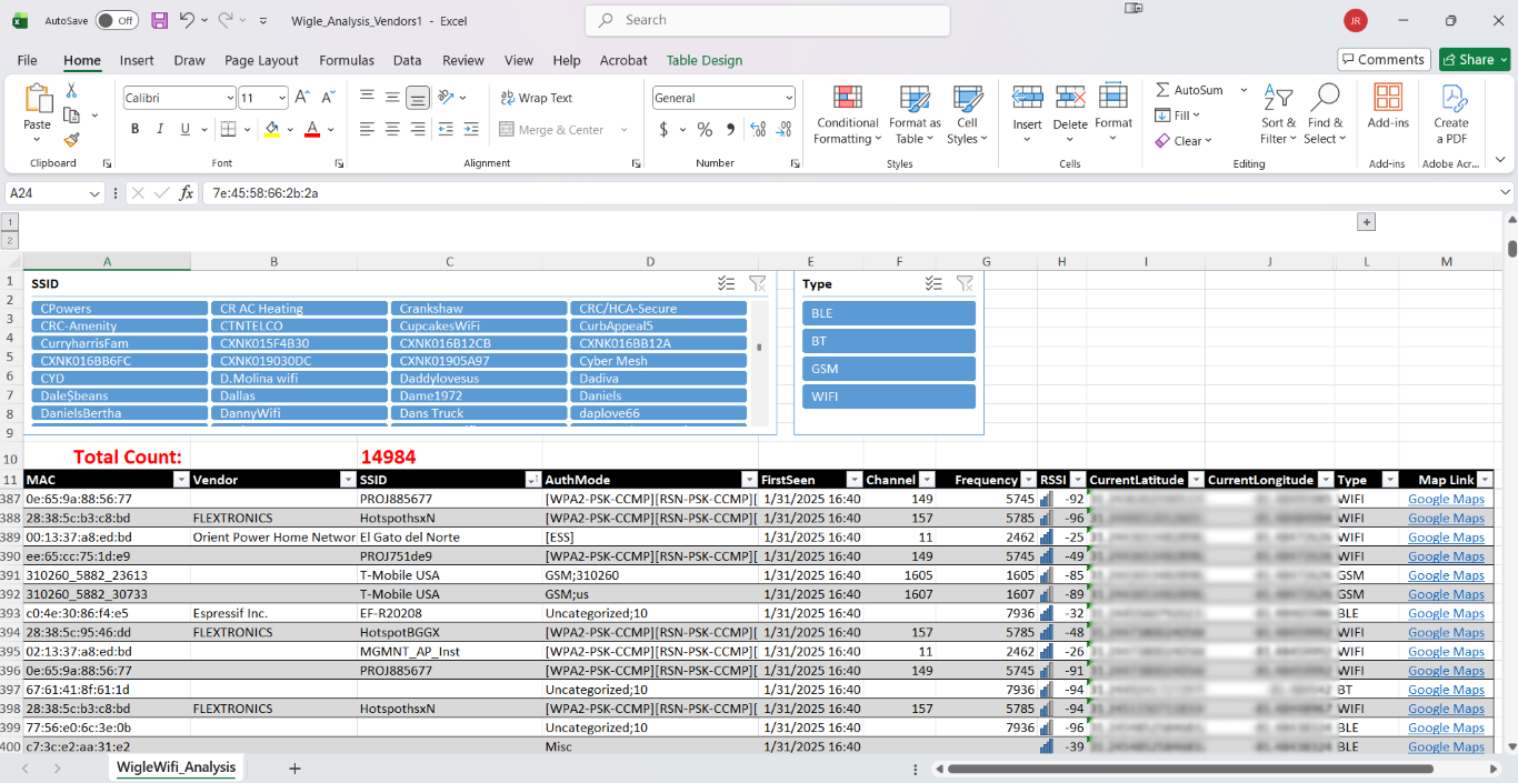 WiGLE CSV Converter