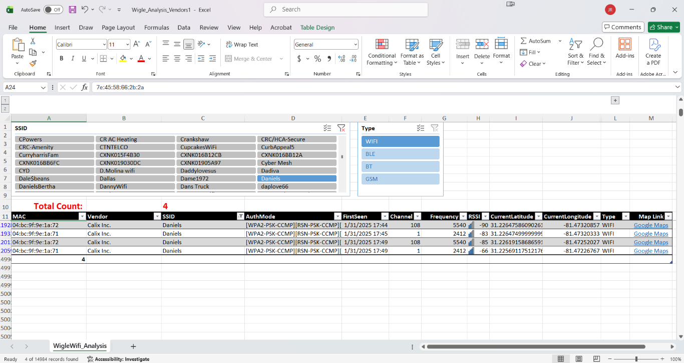 WiGLE CSV Converter